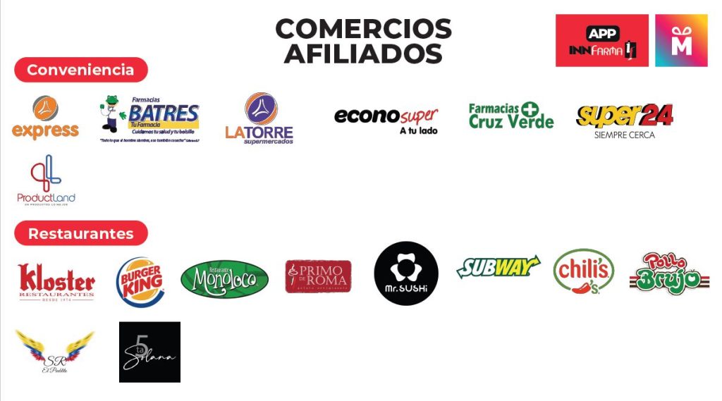 Afiliados de OMC Innfarma